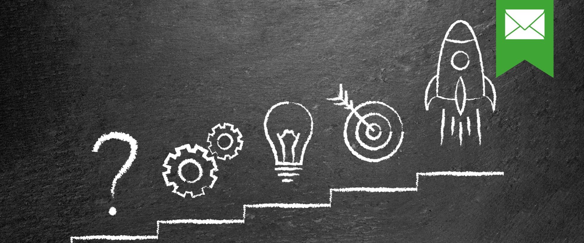 RUBIN Schritt-für-Schritt-Anleitung für ein Startup.