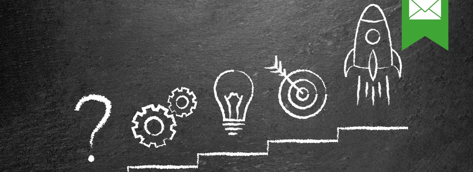 Schritt-für-Schritt-Anleitung für ein Startup.
