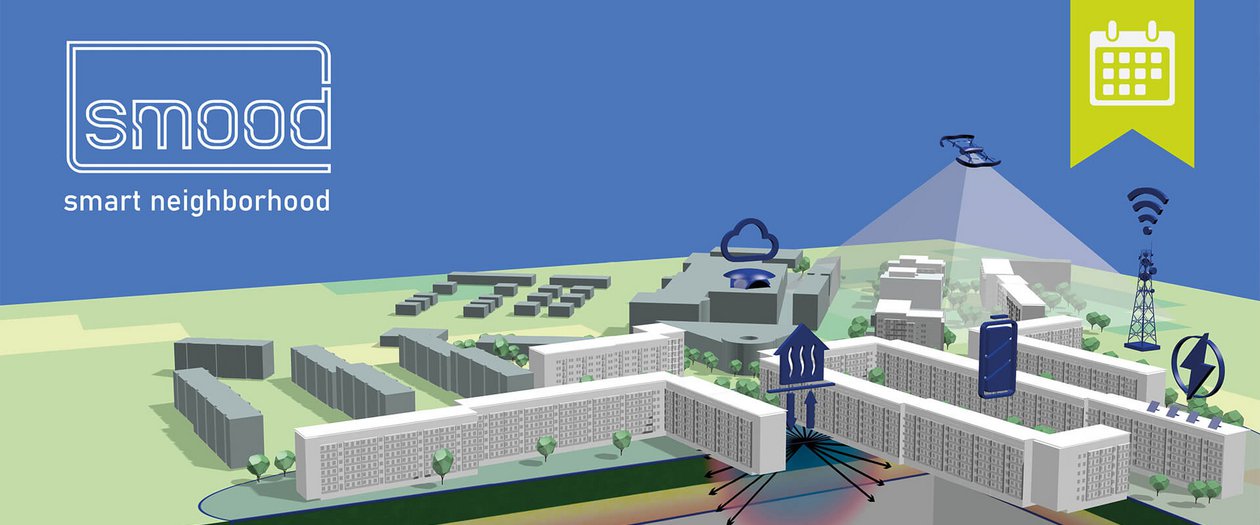Grafik die eine Nachbarschaft aus Wohnblöcken mit diversen intelligenten Technologien zeigt