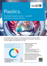Factsheet Plastics industry in Thuringia