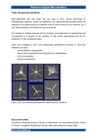 Nanoparticle synthesis