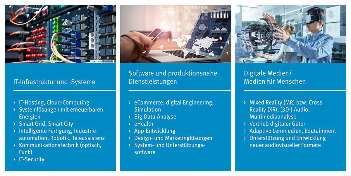 Bildbeschreibung / description: 