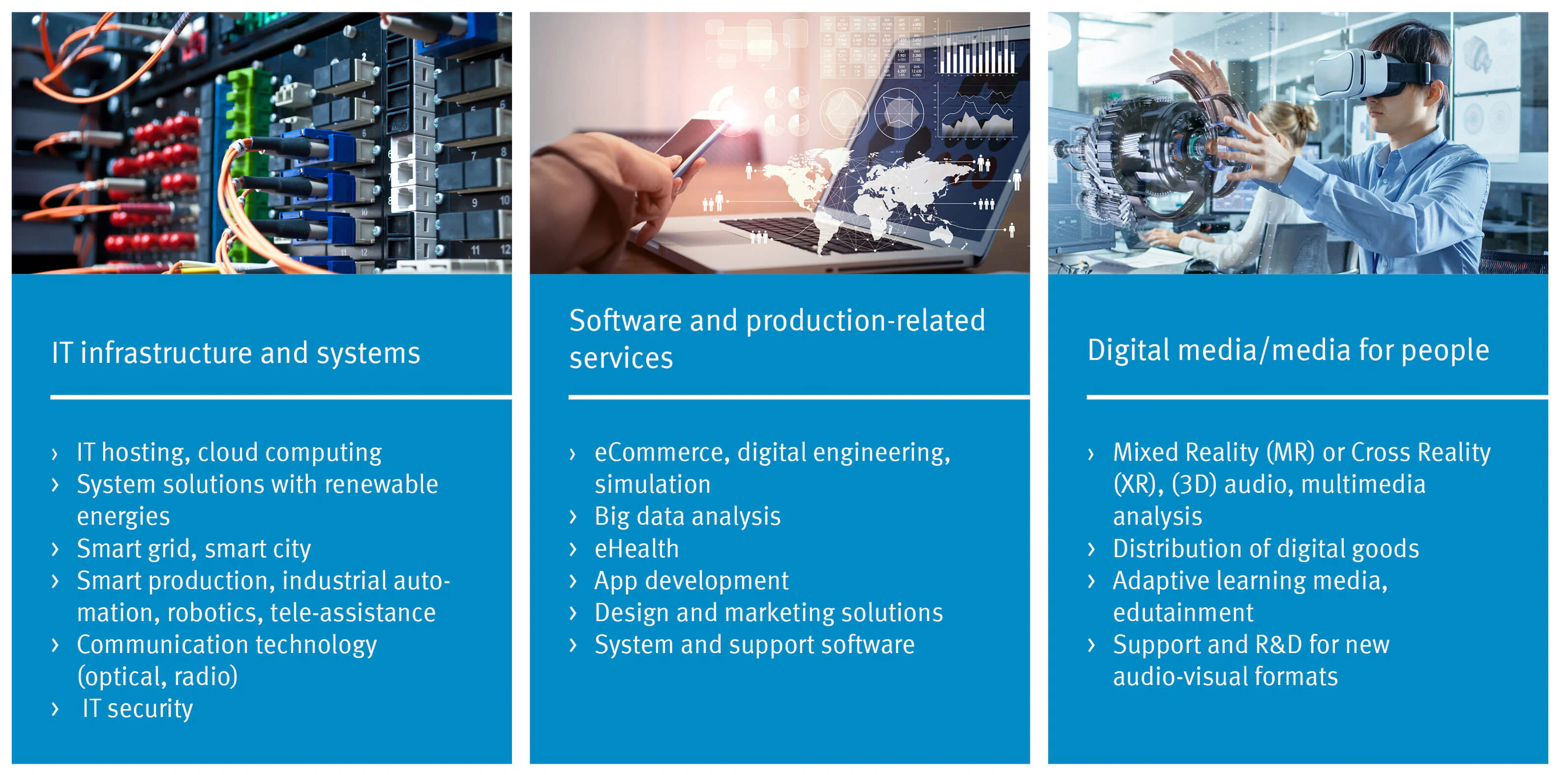 Bildbeschreibung / description: